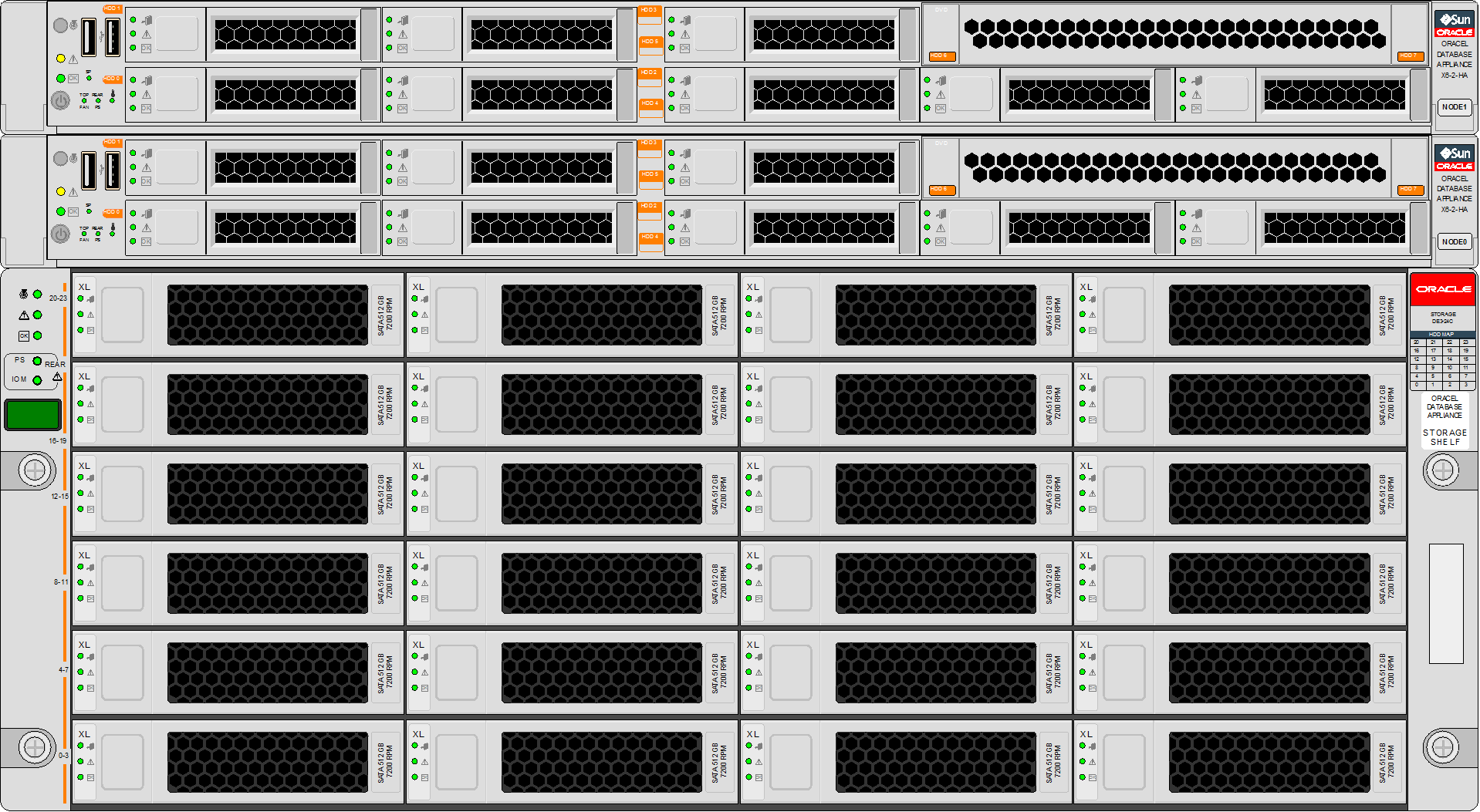 NetZoom™ Visio® Stencils Library Updated for Data Center and Network